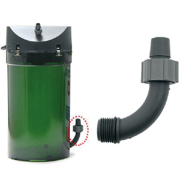 DIS KAB DIRSEGI 2211/2213